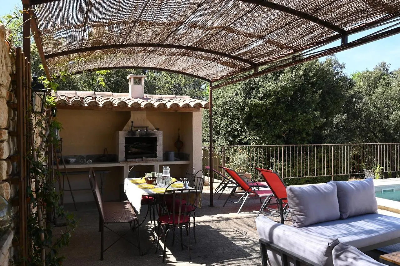 Apartment Gite Bienvenue Chez Nous Menerbes France